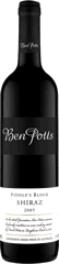 BEN POTTS SHIRAZ.gif