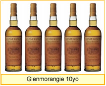 Glenmorangie 10yo